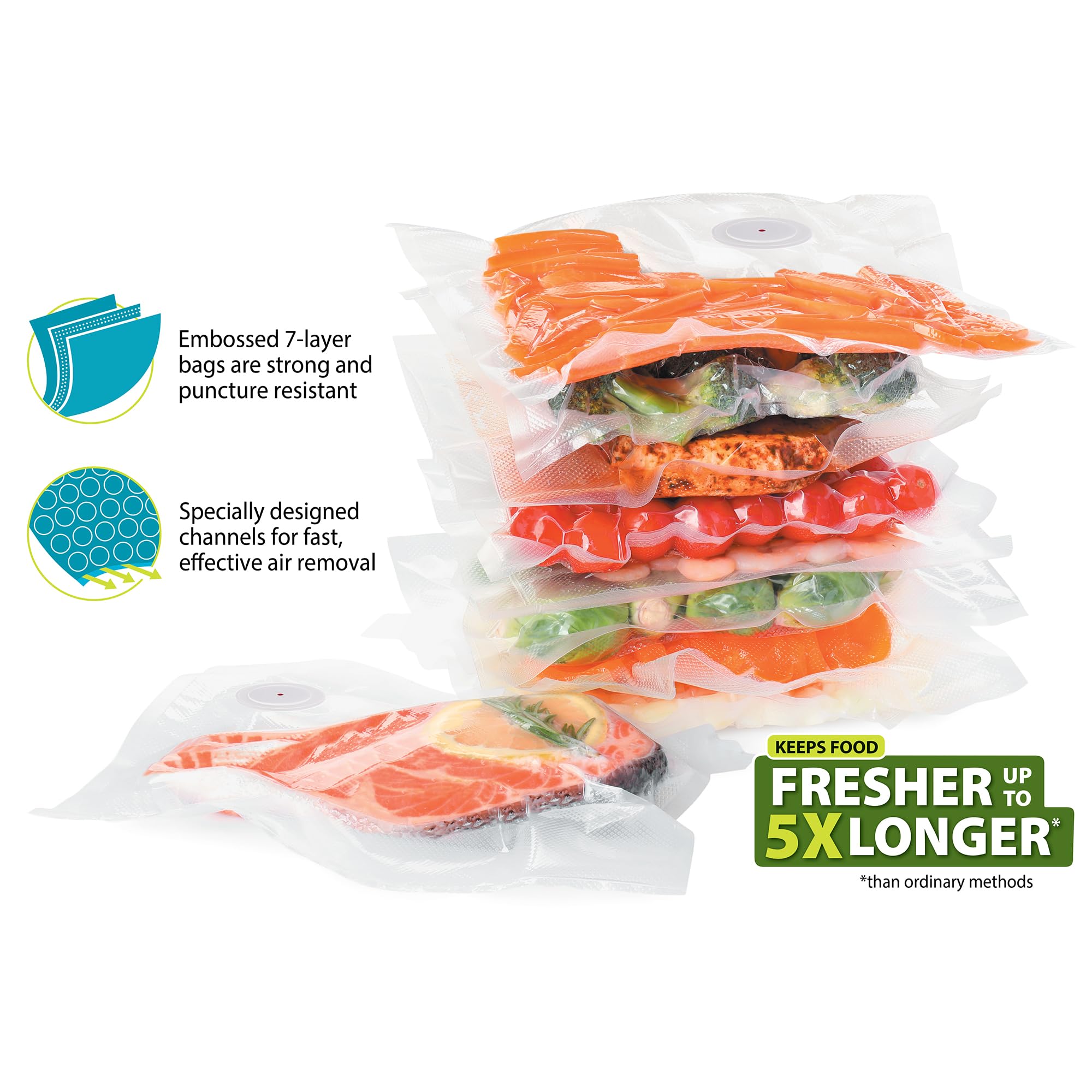 Ensemble de sacs de conservati - Food Storage Vacuum Pump avis et prix