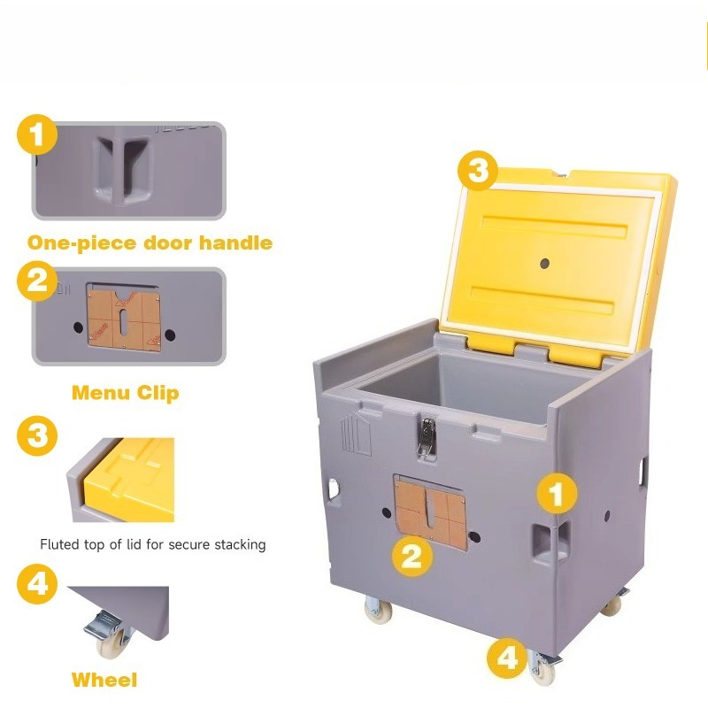 Conteneur isotherme pour la co - Food Storage Containers avis et prix
